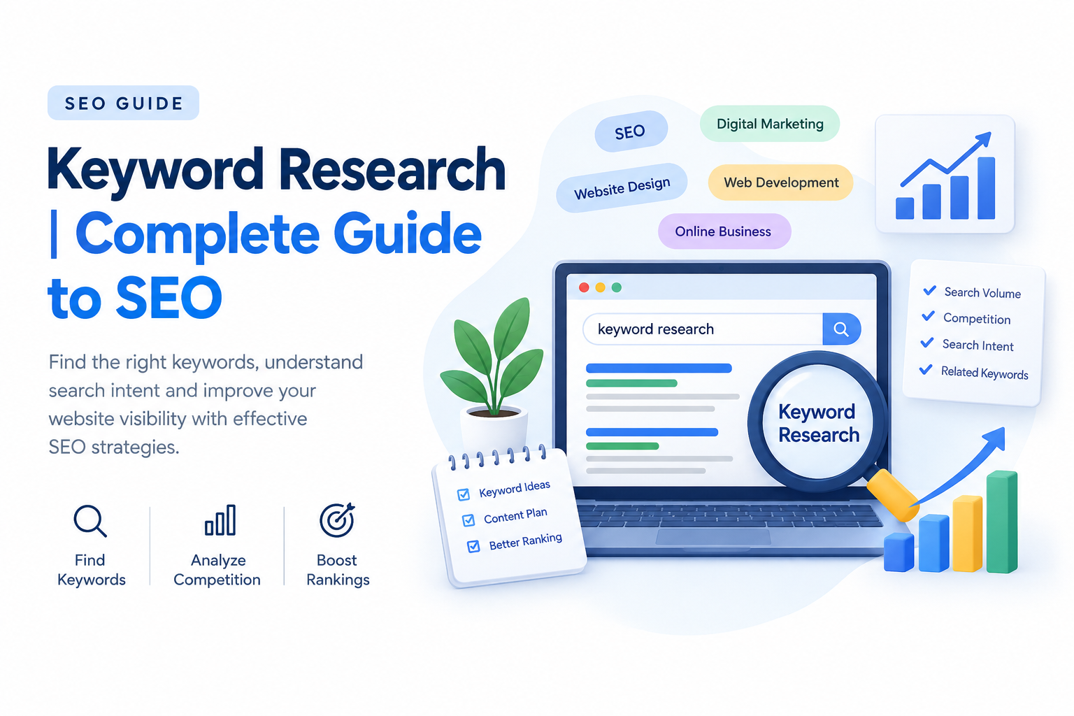 Keyword Research: A Complete Guide to Finding the Right Keywords for SEO